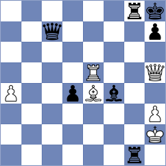 Martinez Alcantara - Van den Doel (Chess.com INT, 2021)