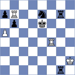 Mehrafarin - Royal (Chess.com INT, 2021)