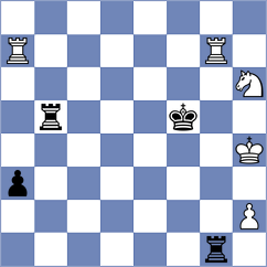 Aronian - Niemann (Endgame.AI INT, 2025)