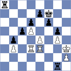 Makarova - Rosiak (Narva, 2006)