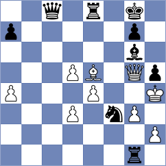 Helin - Sarkar (chess.com INT, 2022)