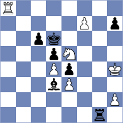 Petriashvili - Annaberdiyev (chess.com INT, 2025)