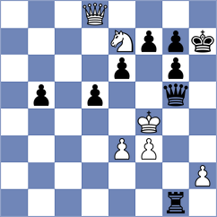 Gelder - Mrudul (FIDE Online Arena INT, 2024)