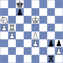 Hakobyan - Murzin (chess.com INT, 2025)