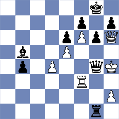 Bazilius - Dubnevych (chess.com INT, 2024)