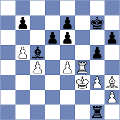 Shelyapin - Kuznetsov (St Petersburg RUS, 2024)