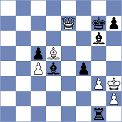 Arnav - Triapishko (chess.com INT, 2025)
