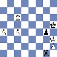 Kaitanskii - Filippskikh (chess.com INT, 2023)