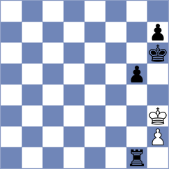 Kepa - Wegrzyniak (Wojewodztwo Lubelskie, 2013)