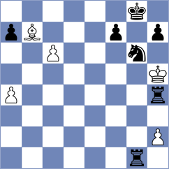 Zarei - Namdar Abadi (Chess.com INT, 2021)
