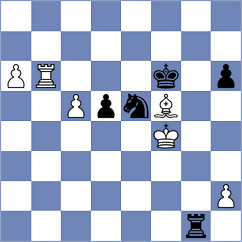 Moussard - Corrales Jimenez (chess.com INT, 2024)