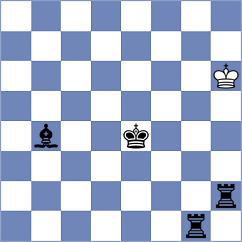 Alikapalli - Battsengel (Chess.com INT, 2021)