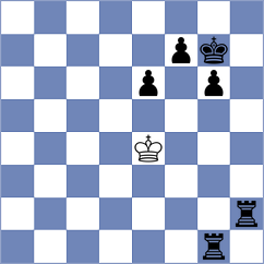 Vaglio - Todorovic (chess.com INT, 2023)