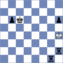 Ulziikhishigjargal - Al Tarbosh (Chess.com INT, 2021)