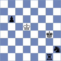 Martinez Reyes - Leitao (chess.com INT, 2023)