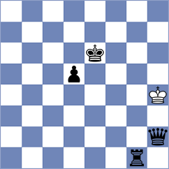 Ram - Szczepanek (chess.com INT, 2024)