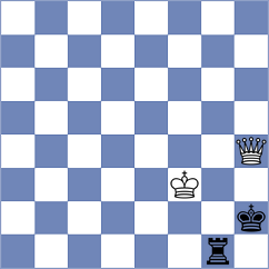 Song - Orantes Taboada (Chess.com INT, 2021)