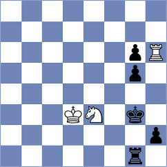 Nevednichy - Samunenkov (chess.com INT, 2025)