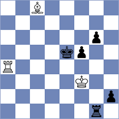 Gutkin - Cuenca Jimenez (chess.com INT, 2024)