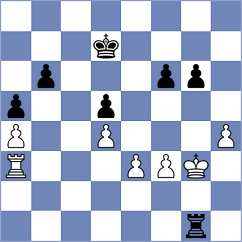 Iskusnyh - Wijerathna (chess.com INT, 2025)