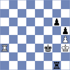 Andreikin - Nakamura (chess.com INT, 2022)