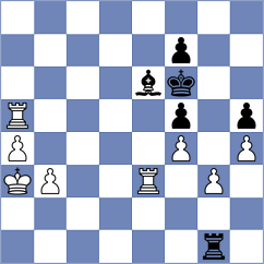 Dovzik - Rodriguez Lopez (chess.com INT, 2024)