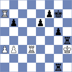 Matyakubov - Ostanin (chess.com INT, 2025)