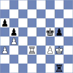 Nord - Sakun (chess.com INT, 2024)
