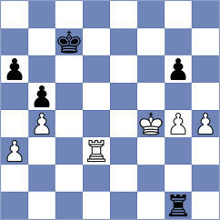 Kishiev - Rustemov (chess.com INT, 2025)
