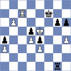 Ganguly - Sethuraman (chess24.com INT, 2022)