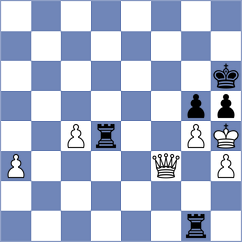 Coelho - Hirneise (chess.com INT, 2023)