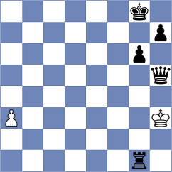 Coelho - Smietanska (chess.com INT, 2022)
