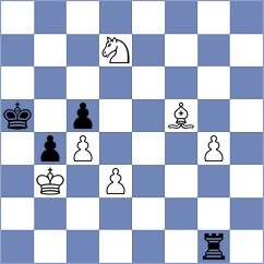 Nilsson - Kraitsberg (Chess.com INT, 2019)
