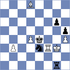 Wu - Paravyan (chess.com INT, 2025)
