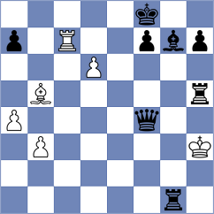 Lamique - Gimenez (Lichess.org INT, 2020)