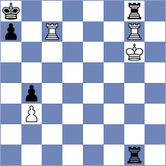 Lin - Zlatin (chess.com INT, 2024)