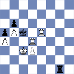 Hannewald - Commercon (Playchess.com INT, 2020)
