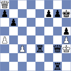 Gardos - Yildiz (Prague CZE, 2024)