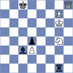 Vafin - Sankalan Shah (chess.com INT, 2023)