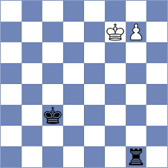 Muzychuk - Vaishali (Stavanger NOR, 2025)
