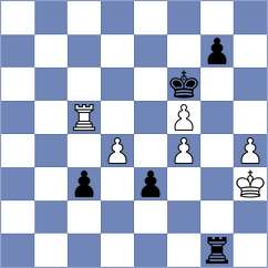 Tomic - Rakic (Belgrade, 2007)