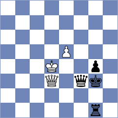 Gubajdullin - Ilamparthi (chess.com INT, 2024)