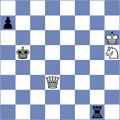 Szyszylo - Kuhn (chess.com INT, 2023)