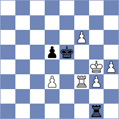 Dudzinski - Wu (chess.com INT, 2025)