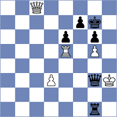 Perez - Bethke (chess.com INT, 2021)