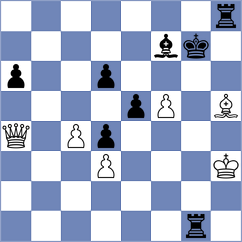 Riedler - Schmid (Germany, 1988)