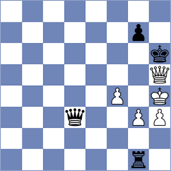 Duda - Alekseenko (chess.com INT, 2024)