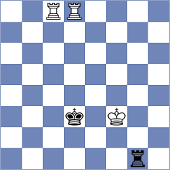 Kiarasi - Roohi (Chess.com INT, 2021)