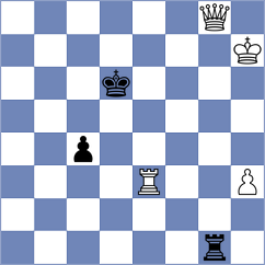 Molina - Aghasiyev (Chess.com INT, 2021)