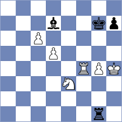 Doroodgar - Manon Og (chess.com INT, 2024)